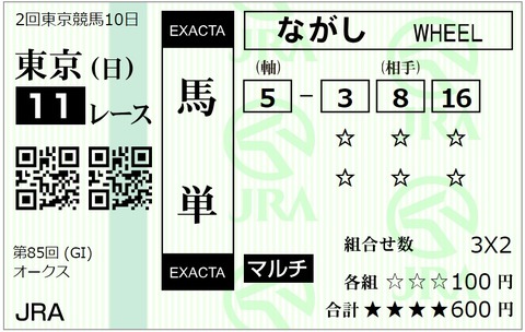 オークス馬券②