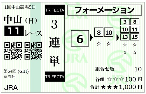 京成杯馬券④