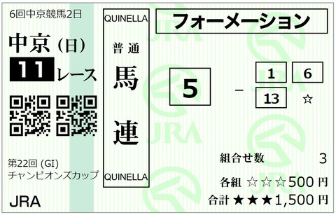 CC馬券③