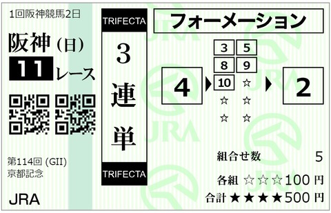 京都記念馬券②