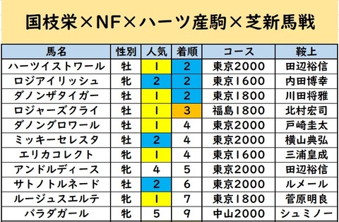 くにえだのやみ