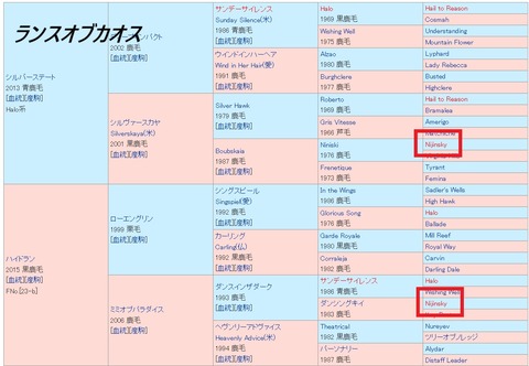 nhk⑦