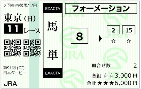 d-ビー馬券①