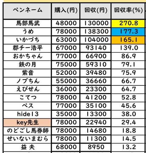 juubannooks⑥