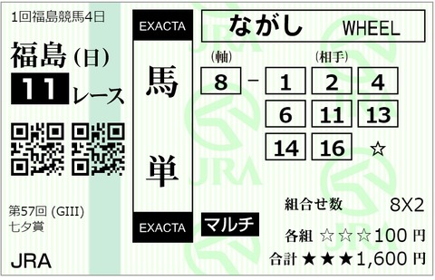 日曜馬券⑩