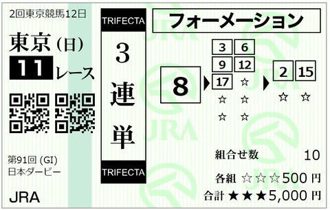 d-ビー馬券④