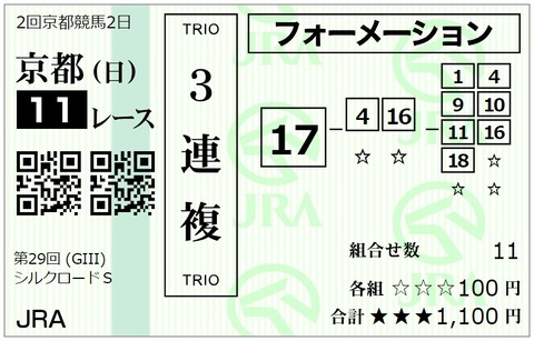 シルク馬券②