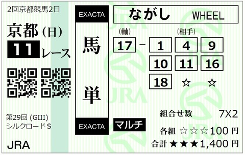 シルク馬券①