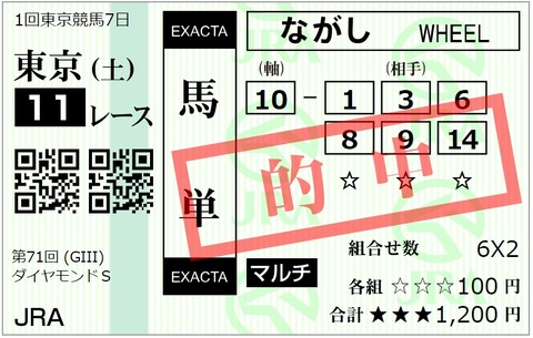 グロン馬単的中