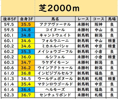 keypog9.13④