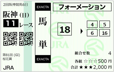 桜花賞馬券④