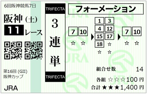 阪神カップ馬券②