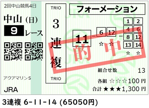2020-03-08 アクアマリンS3連複6万馬券的中