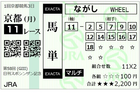 シンザン馬券