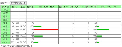 epson⑥