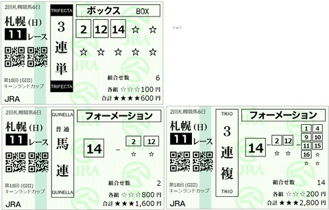新潟馬券②