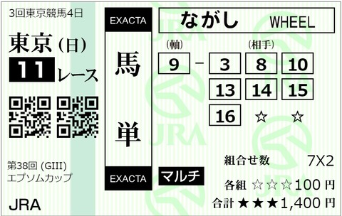 エプソム①