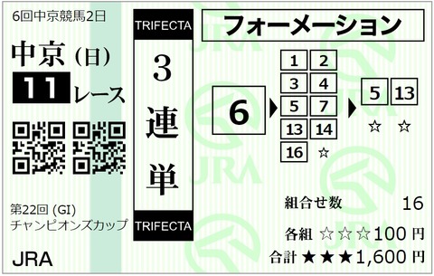 CC馬券⑥