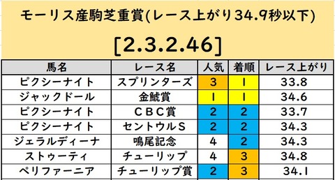 タイトmooo1なし