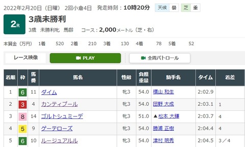 あるるもいわやま⑥