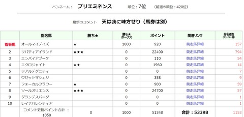 satukirannkin⑤