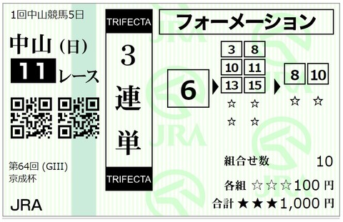 京成杯馬券⑤
