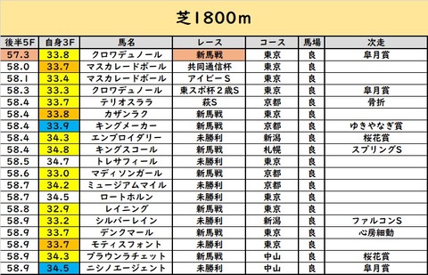 1800①
