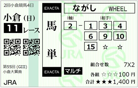 フェブラリー馬券⑧