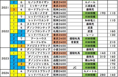 keypogtuusin⑮