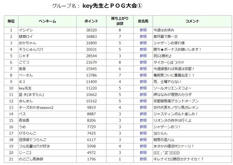 satukirannkin①