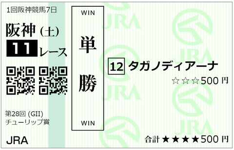 チューリップ馬券①