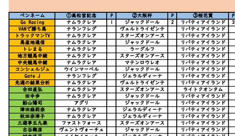 おあうhsふぉあいfほf