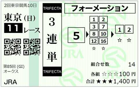 オークス馬券⑤