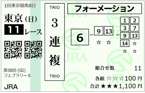 フェブラリー馬券④