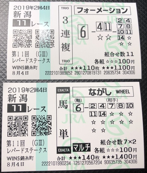 レパードS