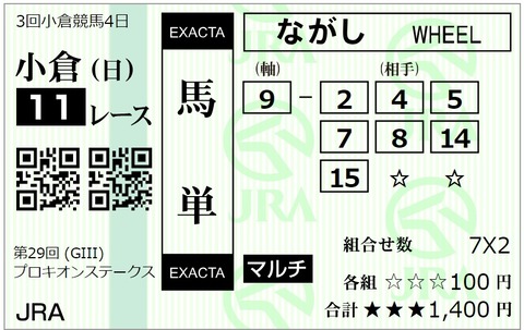 はぷろー①