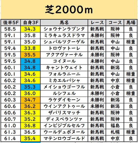 けぽ①
