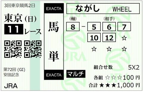 安田馬券②