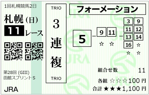 函館SS②