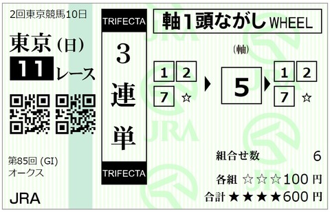 オークス馬券⑥