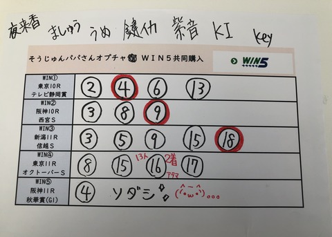3E34BA21-01F0-4415-B939-C0E2075D32BF