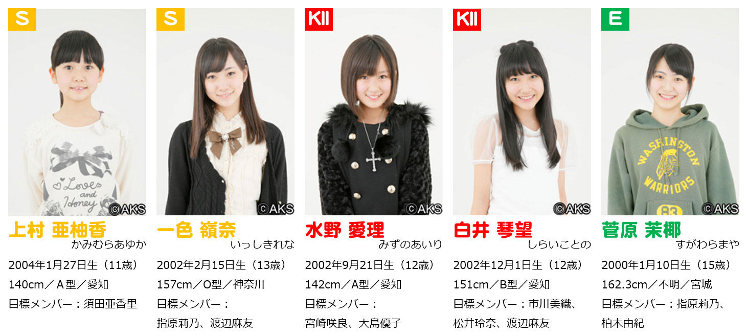 Ske48 一色嶺奈応援スレ 7 ドラフト2期 2ch Net 59 Ske48まとめガンガン Ske48 一色嶺奈応援スレ 7 ドラフト2期 2ch Net 59 Ske48まとめガンガン