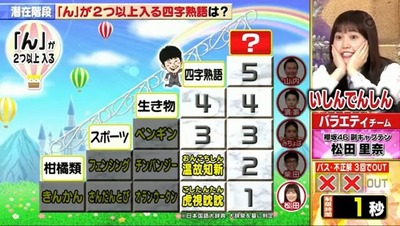 松田里奈潜在能力テスト