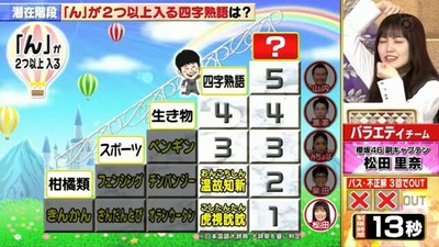 松田里奈潜在能力テスト