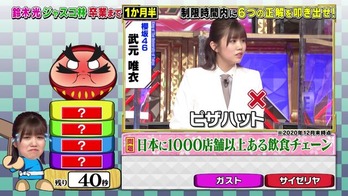 武元唯衣東大王