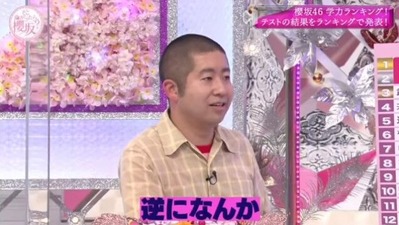 悪ちゅけ