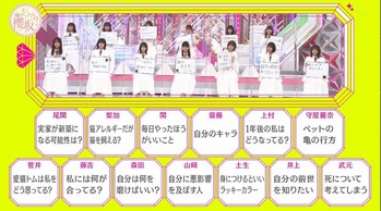 武元死について