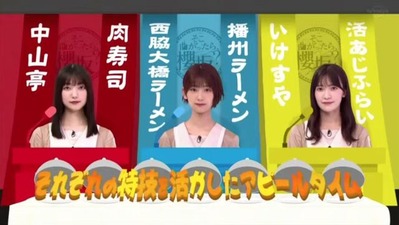 多才櫻坂46