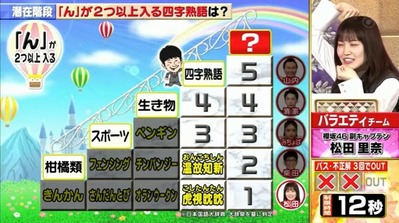松田里奈潜在能力テスト