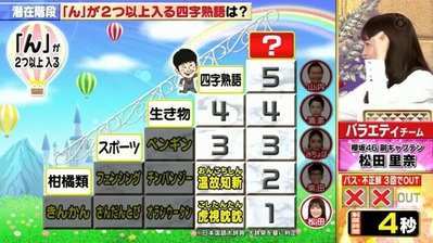 潜在能力テスト松田
